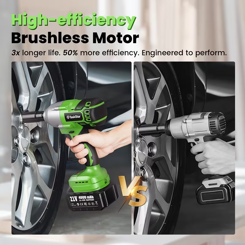 TaskStar Impact Wrench 1600N.m - đánh giá và giá Torque Wrench Digital