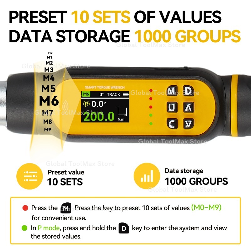Digital Angle Torque Wrench 6P - đánh giá và giá Torque Wrench Digital
