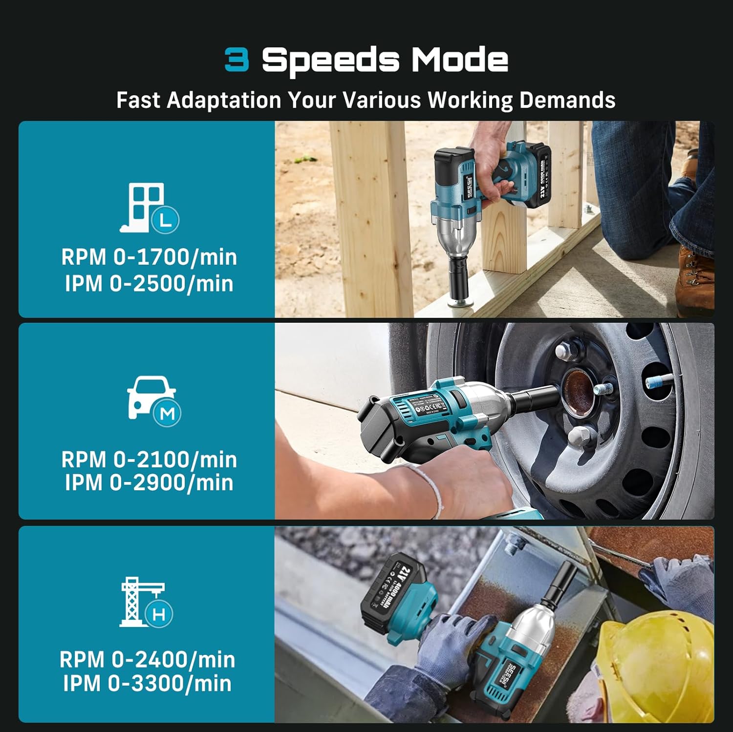 Seesii WH710 Pro 1200N.m Cordl - đánh giá và giá Torque Wrench Digital